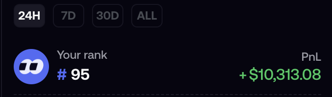 The image shows a leaderboard panel highlighting a rank of #95 with a PnL of +$10,313.08 over the 24H timeframe, corresponding to the "Crypto" profile mentioned in the post about entering the top 10 of fomo.family.