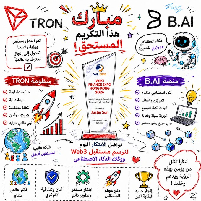 The image is a celebratory infographic announcing that the TRON blockchain platform, founded by Justin Sun, has received the "Innovator of the Year" award at the Wiki Finance Expo Hong Kong 2026, congratulating future Web3 and AI ecosystem holders. The accompanying post contextualizes the award as recognition not just of personal success, but of TRON's ongoing journey in building a forward-looking technological ecosystem aligned with the digital economy's future, highlighting the continued expansion of the TRON network alongside the evolution of its AI platform B.AI.