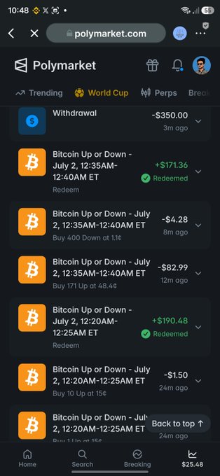 Polymarket mobile view at polymarket.com showing a withdrawal of -$350.00 and a list of 'Bitcoin Up or Down' trades for July 2 with various P&L results, including Redeemed entries.