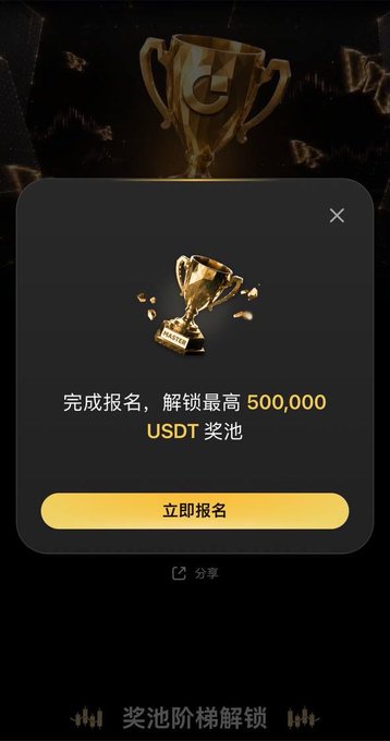 A promotional popup screen featuring a gold trophy and text in Chinese reading '完成报名，解锁最高 500,000 USDT 奖池' (Complete registration to unlock up to 500,000 USDT prize pool) with a yellow '立即报名' (Register Now) button.