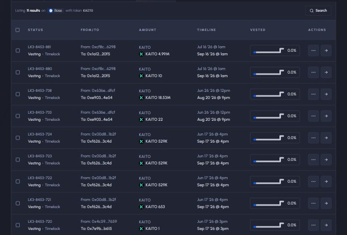 A dark-themed transaction listing interface showing 7 results with token KAITO, displaying columns for Status, From/To addresses, Amount, Timeline, Vested percentage, and Actions.