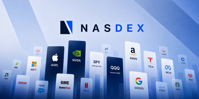 A promotional banner for 'NASDEX' displaying various stock and crypto tickers including AAPL, NVDA, SPY, QQQ, AMZN, TSLA, META, MSFT, GME, NFLX, GOOGL, CSCO, SBUX, AMD, and more.