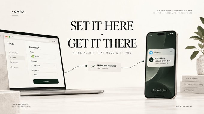 A promotional graphic for "KOVRA" displays a laptop and smartphone showing a price alert interface for NVDA stock, with text "SET IT HERE GET IT THERE" and "PRICE ALERTS THAT MOVE WITH YOU".