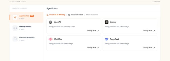 A screenshot of an 'Attestation Tasks' interface titled 'Agentic Era' displaying categories like 'Agentic Era', 'Identity Profile', and 'Platform Activities' with AI platform options including OpenAI, Cursor, MiniMax, and DeepSeek.