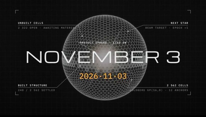 A futuristic countdown graphic centered on a wireframe sphere reads “NOVEMBER 3” and “2026.11.03,” with labels including “PROJECT SPHERE,” “LIVE ON,” “UNBUILT CELLS,” “BUILT STRUCTURE,” and “NEXT STAR.”