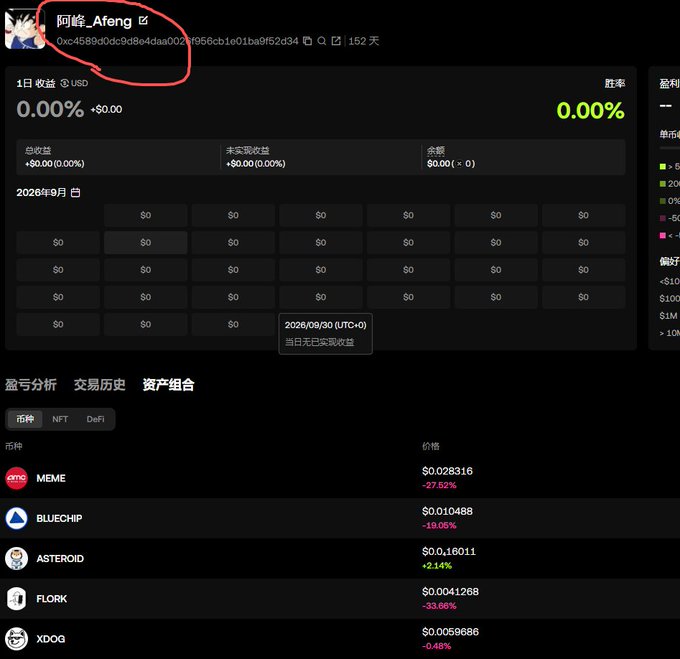 Trading dashboard in Chinese for user '阿峰_Afeng' showing 0.00% daily returns with $0.00 profits, a calendar view for September 2026, and a portfolio list with meme tokens including MEME, BLUECHIP, ASTEROID, FLORK, and XDOG with their price changes.