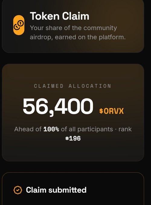 The image shows a "Token Claim" notification displaying 56,400 $ORVX as the claimed allocation, ranking #196 ahead of 100% of participants, with "Claim submitted" at the bottom. This relates to the post by confirming successful submission of a token claim from the @orvexhub community airdrop, with the user advising others to verify their eligibility while keeping expectations low.