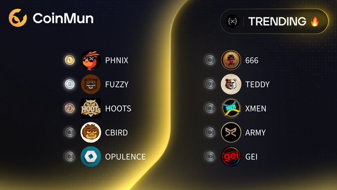 A CoinMun cryptocurrency ranking chart displays the top 10 trending tokens, with PHNIX taking the #1 spot followed by FUZZY, HOOTS, CBIRD, and OPULENCE on the left side, and 666, TEDDY, XMEN, ARMY, and GEI completing the list on the right. The graphic showcases the trending #Xrpl meme coins referenced in the accompanying post.