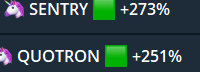 The image displays two cryptocurrency tickers with notable performance metrics: SENTRY showing a +273% gain and QUOTRON showing a +251% gain, both marked with green indicators. The accompanying post highlights the poster's strategy of seizing meme coin opportunities after missing NFT gains, with these impressive percentage increases exemplifying the kind of high-return meme coin plays they're referencing.