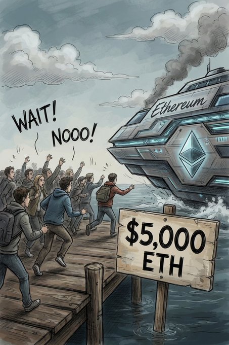 The image depicts a crowd of panicked people chasing a departing ship labeled "Ethereum" from a dock, shouting "WAIT!" and "Nooo!" as they miss the boat marked "$5,000 ETH." It illustrates the post's message about investors who hesitate now will regret it once Ethereum surges past $5,000 and rush to buy in out of FOMO.