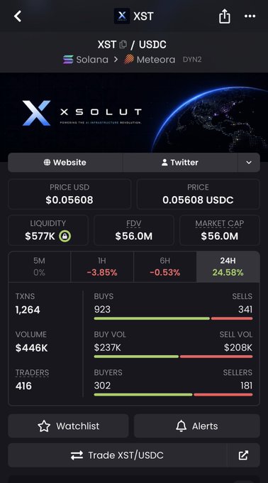 A cryptocurrency trading interface showing the XST/USDC token pair on Solana via Meteora, with price $0.05608, liquidity $577K, FDV $56.0M, and a 24H gain of 24.58%.