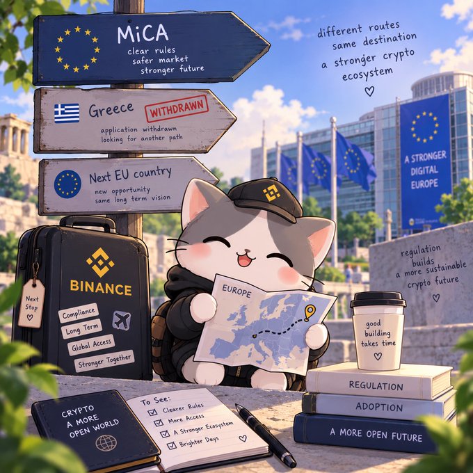 An illustrated cartoon cat wearing a travel hat sits with a suitcase labeled 'BINANCE' holding a map of 'EUROPE' next to directional signs pointing to 'MiCA' (clear rules), 'Greece [WITHDRAWN]' (application withdrawn), and 'Next EU country', symbolizing crypto regulation pathways.