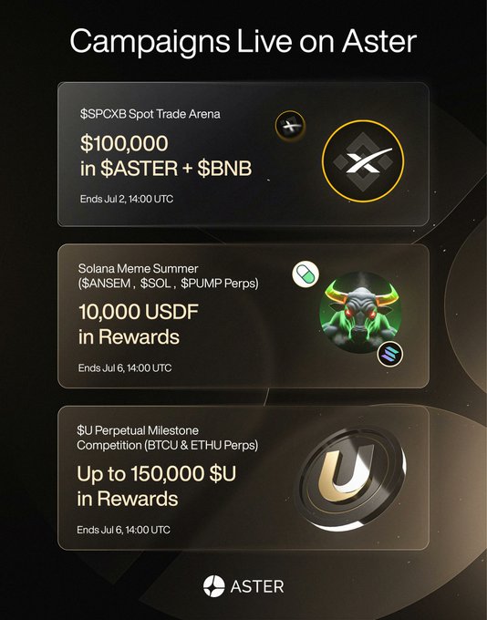 A promotional graphic titled 'Campaigns Live on Aster' displaying three trading competitions: '$SPCXB Spot Trade Arena' with $100,000 in $ASTER + $BNB, 'Solana Meme Summer' ($ANSEM, $SOL, $PUMP Perps) with 10,000 USDF in Rewards, and '$U Perpetual Milestone Competition' (BTCU & ETHU Perps) with up to 150,000 $U in Rewards.
