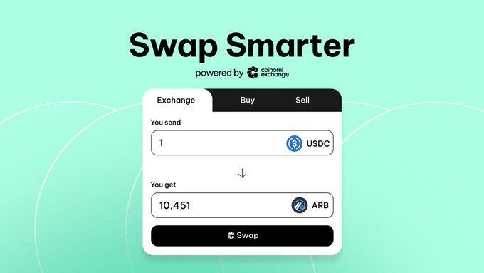 A digital advertisement displays 'Swap Smarter powered by coinami exchange' with an exchange interface showing a swap of 1 USDC for 10.451 ARB.