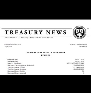 The image is a Treasury News press release from the Department of the Treasury / Bureau of the Fiscal Service dated July 01, 2026, announcing Treasury debt buyback operation results, with details including a $2,000,000,000 total par amount accepted, a $13,724,000,000 maximum par amount to be redeemed, and a maturity date range of July 01, 2026 to 02/15/2046.