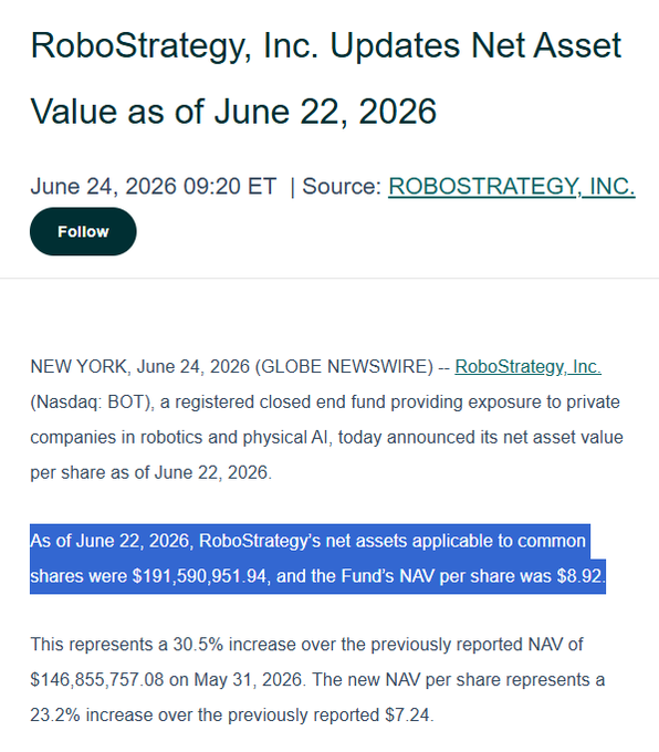 The image features an email advertisement from Robostrategy, Inc. dated June 24, 2016, about a new press release regarding a robot's NAV value. The company reported an increase in their NAV of 30% over the previous week, which was originally $7.24 and now stands at $8.92. The caption on the image shows that this represents a price increase from what was once $7.24 to $8.92. The email also states that the new NAV price is being priced at 5x premium to NAV. It seems like Robostrategy has been transparent about their report and updated NAV, providing users with accurate information.