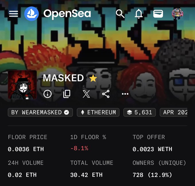 A screenshot of the OpenSea NFT marketplace displaying the MASKED collection by WEAREMASKED, showing metrics like a floor price of 0.0036 ETH, top offer of 0.0023 WETH, 728 unique owners, and total volume of 30.42 ETH. The collection features a gold verification star next to its name, while the post advocates for extending that verification status to the creator's secondary MASKED collection that achieved over 30 ETH in volume.