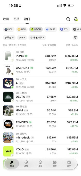 A Chinese cryptocurrency app displaying trending tokens including PONS at $48.72M, CASHCAT at $26.3M, AI at $14.56M, DELTA, HMM, TENDIES, microduck, and YOLO.