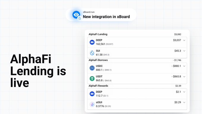 Promotional graphic announcing 'AlphaFi Lending is live' as a new integration in xBoard.run, displaying lending, borrows, and rewards data for assets like DEEP, SUI, USDC, and USDT.