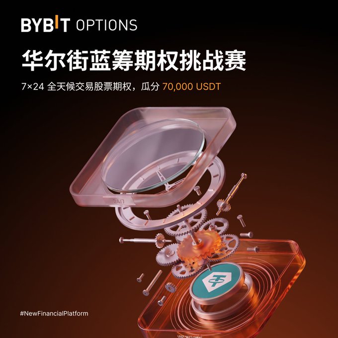 A Bybit Options advertisement for a '华尔街蓝筹期权挑战赛' (Wall Street Blue Chip Options Challenge) with a prize pool of 70,000 USDT, featuring 3D rendered mechanical gears and watch parts.