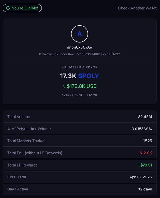 A dark blue screen displays a list of transactions, including 17.3k Polymarket Volume and $17.8 USDCurrency.