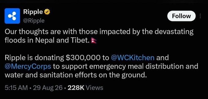 A Twitter/X post from Ripple (@Ripple) with a verified badge announcing a $300,000 donation to @WCKitchen and @MercyCorps for emergency relief efforts following devastating floods in Nepal and Tibet, posted at 5:15 AM on 29 Aug 26 with 228K views.