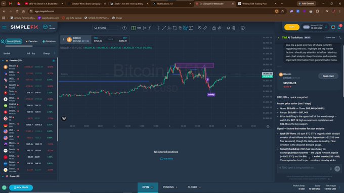 A screenshot of the SimpleFX trading platform displaying a Bitcoin (BTCUSD) price chart alongside a watchlist of various cryptocurrency pairs and a news/AI trade analysis panel on the right.
