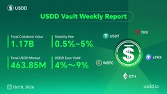 A digital dashboard titled 'USDD Vault Weekly Report' displays statistics including 'Total Collateral Value 1.17B', 'Stability Fee 0.5%~5%', 'Total USDD Minted 463.85M', and 'USDD Earn Yield 4%~9%' alongside logos for USDD, TRX, WBTC, and sTRX, dated Oct 8, 2026.