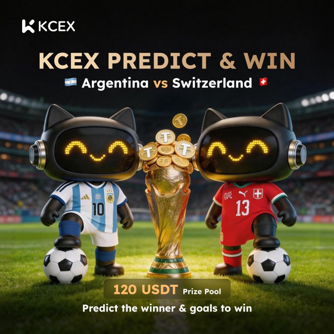 A KCEX promotional graphic for a 'PREDICT & WIN' contest for the Argentina vs Switzerland soccer match, featuring two cat-like robot characters flanking a World Cup trophy with a 120 USDT prize pool.