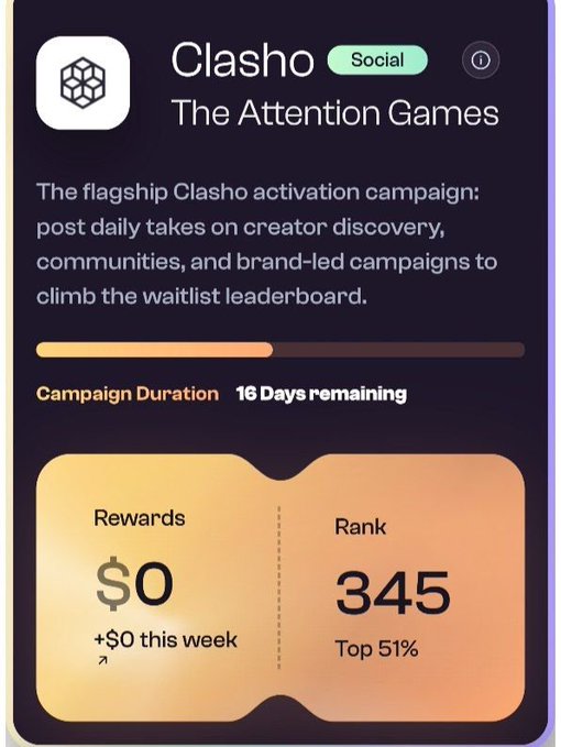 A Clasho social campaign dashboard showing "The Attention Games" with 16 days remaining, displaying a current rank of 345 in the top 51% and $0 in rewards earned so far. The image visually supports the user's update about reaching Rank 345 after about a week of consistent activity in the flagship Clasho activation campaign.