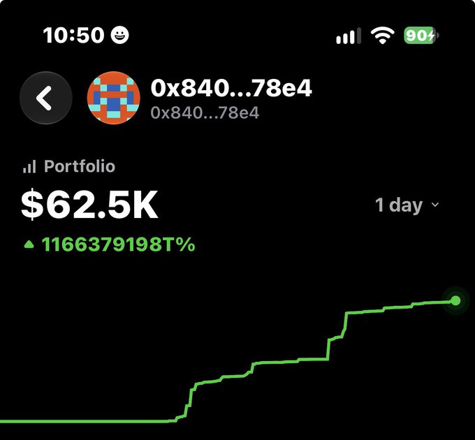 A screenshot of a crypto portfolio tracker showing wallet "0x840...78e4" with a balance of $62.5K and a green upward trend chart, reflecting the donations received by @0xQuit for recovering exploited NFTs.