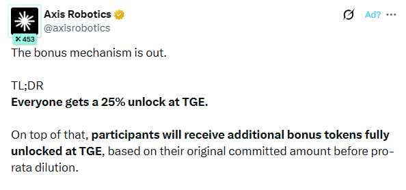 A Twitter post from 'Axis Robotics' (@axisrobotics) announcing a new bonus mechanism, stating in a TL;DR that 'Everyone gets a 25% unlock at TGE' and participants will receive additional bonus tokens.