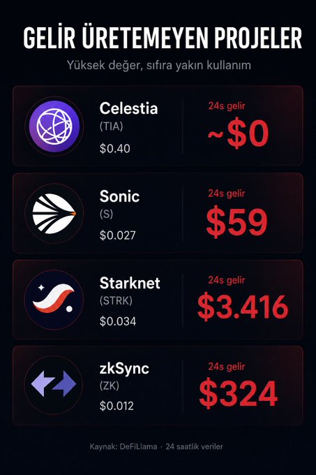 In this image, there are four logos for different cryptocurrencies displayed. The bottom of the poster displays prices associated with these cryptocurrencies, including Bitcoin (BUSD = $38,941), Ethereum (ETH = $31,862), Cardano (ADA = $0.73), and Ripple (XRP = $0.81).