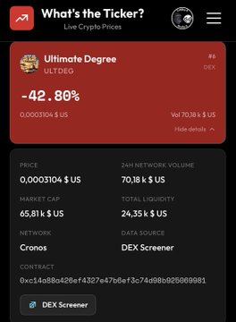 Mobile app screenshot from 'What's the Ticker? Live Crypto Prices' displaying 'Ultimate Degree' (ULTDEG) token down '-42.80%' at '0.0003104 $ US' with market cap '65,81 k $ US' on the Cronos network.