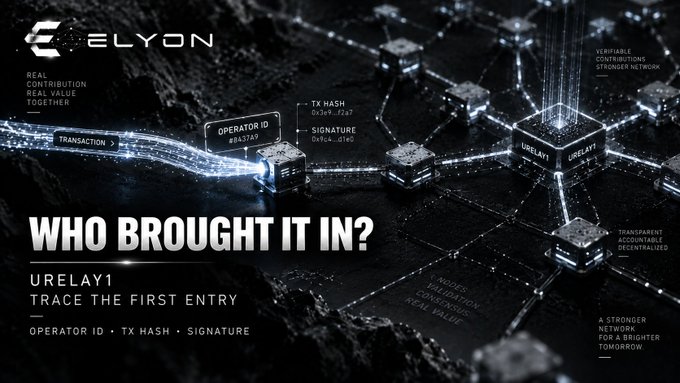 A promotional graphic for 'Celyon' featuring the text 'WHO BROUGHT IT IN?' and 'URELAY1 TRACE THE FIRST ENTRY', highlighting operator ID, TX hash, and signature on a futuristic network background.