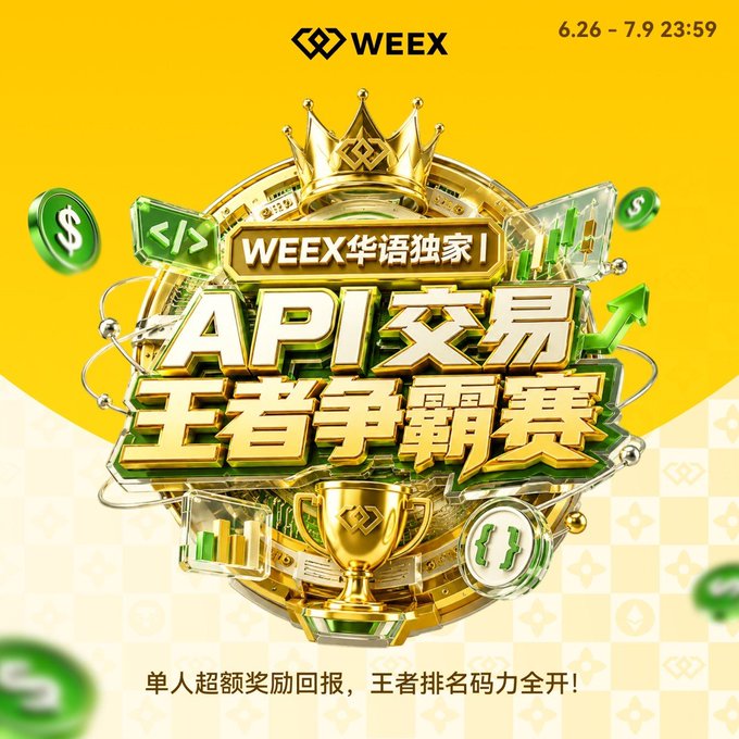 Promotional graphic for WEEX's "API交易王者争霸赛" (API Trading Champions Tournament), featuring a gold crown, trophy, and rising chart icons on a yellow background, with event dates 6.26 - 7.9 and the tagline "单人超额奖励回报，王者排名马力全开！" advertising generous solo rewards for top-ranked traders.