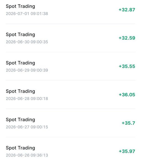 Trading app interface showing a list of 'Spot Trading' entries with dates from late June to July 2026 and profit amounts ranging from +32.59 to +36.05.