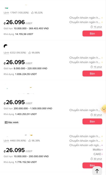 The image shows a Vietnamese P2P cryptocurrency exchange listing with multiple sell offers for USDT, all priced at 26,095-26,096 VND per USDT, with sellers offering payment via bank transfer methods like "Chuyển khoản ngân hàng" and digital wallets like MoMo and CAKE.

The listings support the post's concern about heavy selling pressure on USDT, as the screen displays four large sell orders totaling millions of USDT available, illustrating the mass cash-out behavior the author describes ahead of potential regulatory changes affecting Vietnamese crypto exchanges.