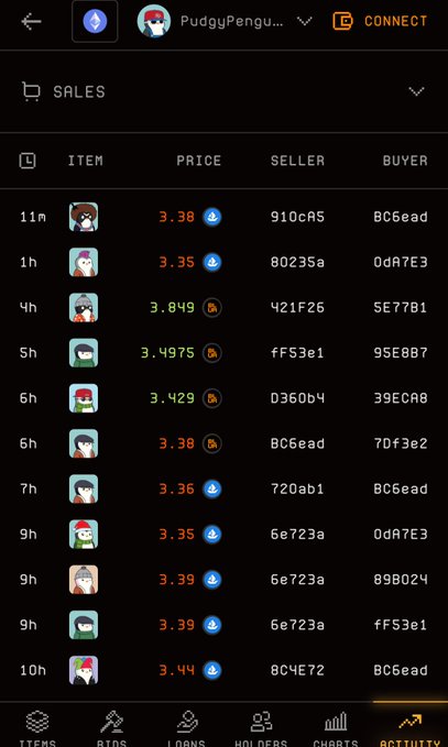 Mobile app screenshot showing a 'PudgyPenguins' NFT sales activity page with item prices ranging from approximately 3.35 to 3.50, listing times, sellers, and buyers.
