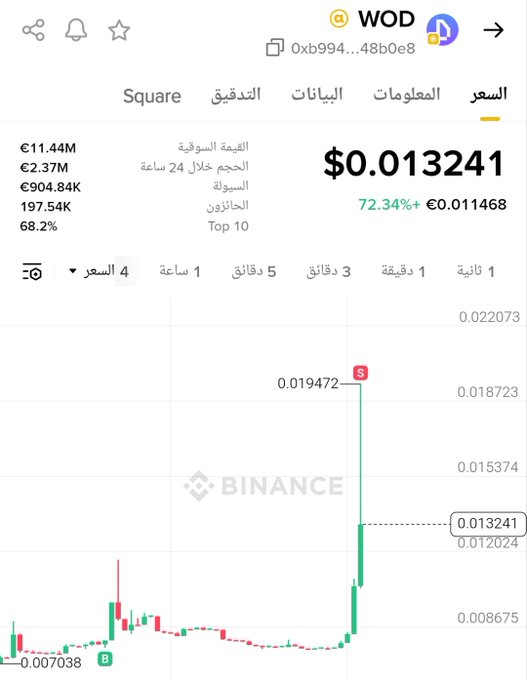 The image shows a phone screen displaying a trading app showing the price of Bitcoin for the day, which is $0.94. The app also indicates that there are no users at the moment but the price will drop by about 120% later today. This information suggests the user should be cautious and prepared to potentially lose some money due to a possible market crash in the crypto world.