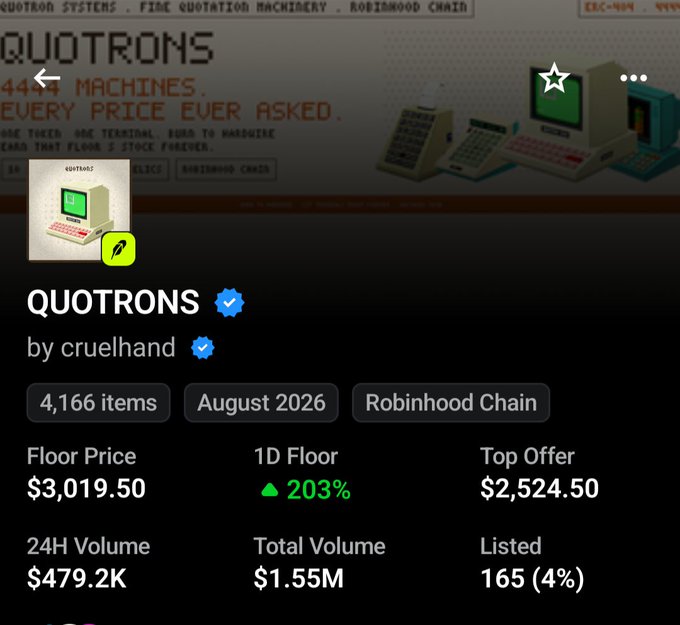 A product page for "QUOTRONS" NFT collection by cruelhand, with 4,166 items listed on the Robinhood Chain, showing a floor price of $3,019.50 and top offer of $2,524.50.