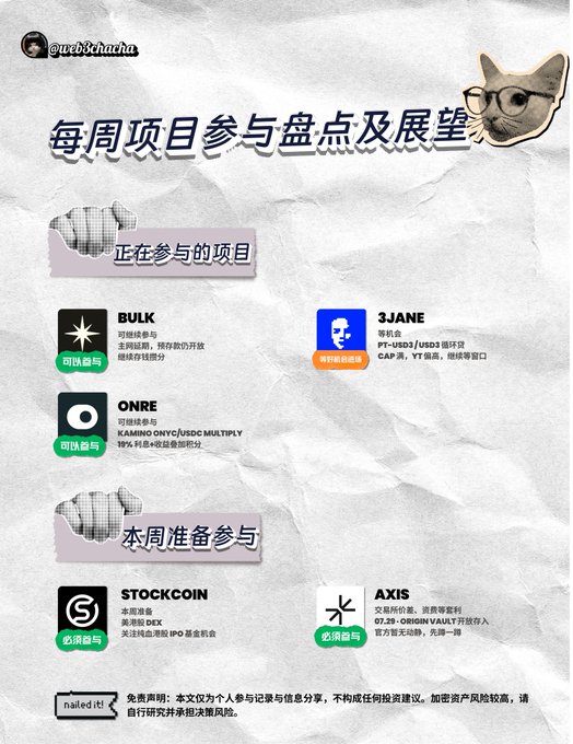 A Chinese infographic titled '每周项目参与盘点及展望' (Weekly Project Participation Review and Outlook) by '@web3nacha', listing projects including BULK, ONRE, 3JANE, STOCKCOIN, and AXIS, with some marked as '可收益' (can earn) or '必须参与' (must participate).