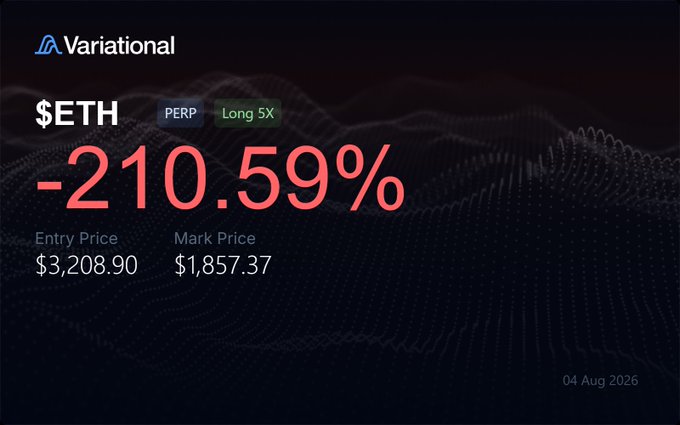 The image shows a Variational trading interface displaying a -210.59% loss on a 5X long ETH-PERP position, with an entry price of $3,208.90 and mark price of $1,857.37 as of August 4, 2026. It serves as a humorous example of failed conviction, showing a leveraged long bet that suffered catastrophic losses rather than the hoped-for recovery.