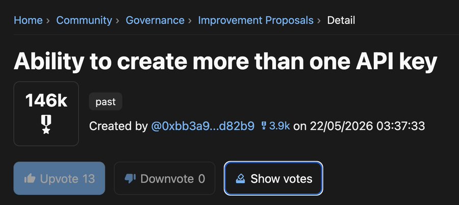 Screenshot of a governance voting page titled 'Ability to create more than one API key' showing a past proposal with 146k votes, created by '@0xbb3a9...d82b9' with 3.9k reputation on 22/05/2026, displaying 13 upvotes and 0 downvotes.