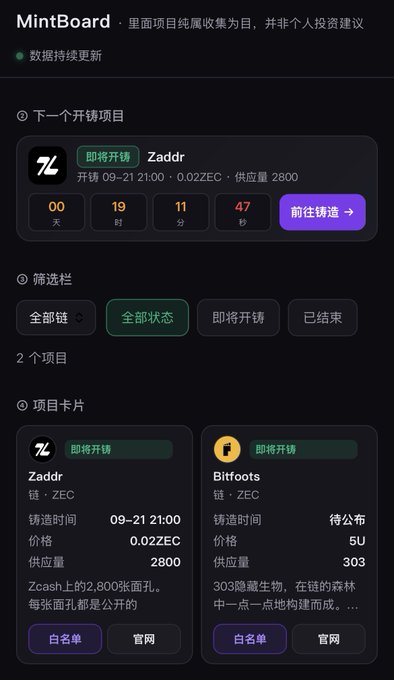 A screenshot of the "MintBoard" website displaying upcoming NFT minting projects on the Zcash (ZEC) ecosystem, featuring "Zaddr" with 2,800 supply at 0.02 ZEC, minting on 09-21 21:00, and "Bitfroots" with 5U price and 303 supply, alongside a countdown timer showing 19 hours, 11 minutes, and 47 seconds until launch. The interface includes filters for project status and showcases project details to help users track NFT launches, directly supporting the post's goal of organizing and monitoring NFT projects on the Zcash network.
