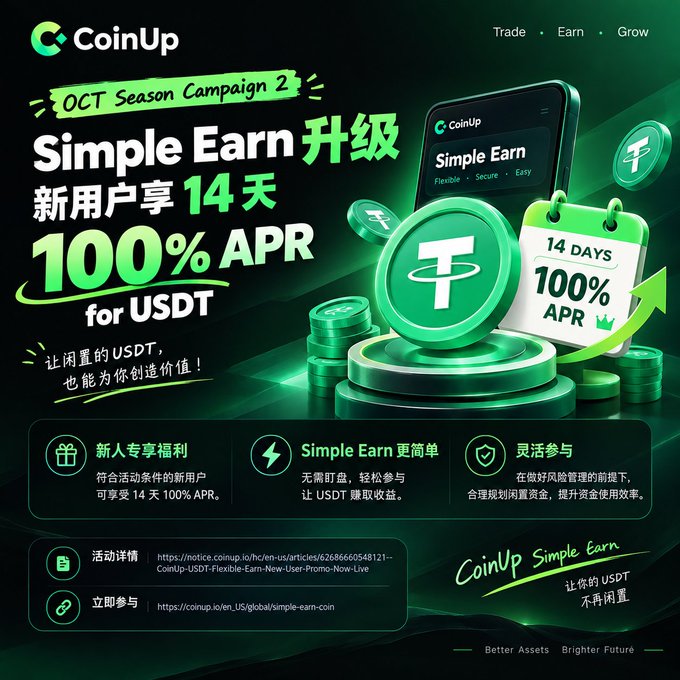A CoinUp cryptocurrency advertisement promoting 'OCT Season Campaign 2' with a 'Simple Earn' offering 100% APR for 14 days on USDT.