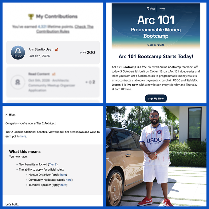 A collage showing 'My Contributions' points, an 'Arc 101 Programmable Money Bootcamp' announcement, a Tier 2 Architech notification, and a man in a USDC Circle jersey.
