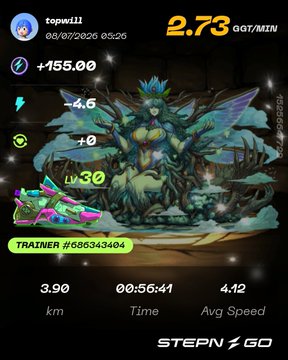 A StepN Go app screenshot showing a level 30 trainer character earning 2.73 GMT/min with +155.00 stats and 3.90 km distance tracked.