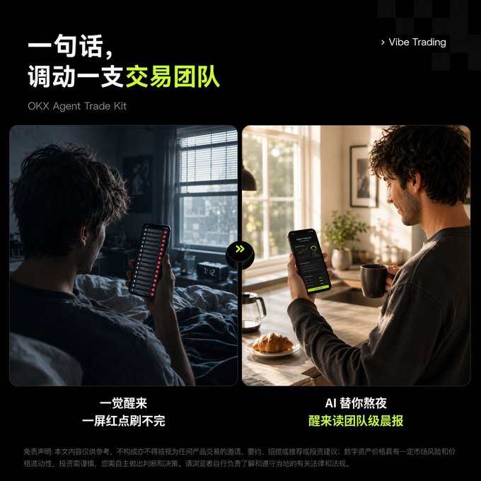 The image is a split-screen OKX promotional graphic for "Vibe Trading" with the headline "一句话，调动一支交易团队" (One sentence, mobilize a trading team) and "OKX Agent Trade Kit" branding. The left side shows a man in a dark bedroom overwhelmed by red notification dots on his phone with the caption "一觉醒来，一屏红点刷不完" (Wake up to endless red notifications), while the right side contrasts this with a relaxed morning scene of him calmly checking an AI-generated report with "AI替你熬夜，醒来读团队级晨报" (AI stays up for you, wake up to team-level morning reports) — visually illustrating the post's message of letting Agent handle overnight market analysis instead of waking up to an overwhelming flood of notifications.