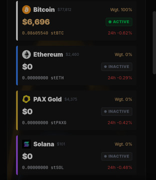 A cryptocurrency portfolio screen displays Bitcoin at $6,696 (active, -0.62%), with Ethereum, PAX Gold, and Solana all showing $0 balances and marked inactive.